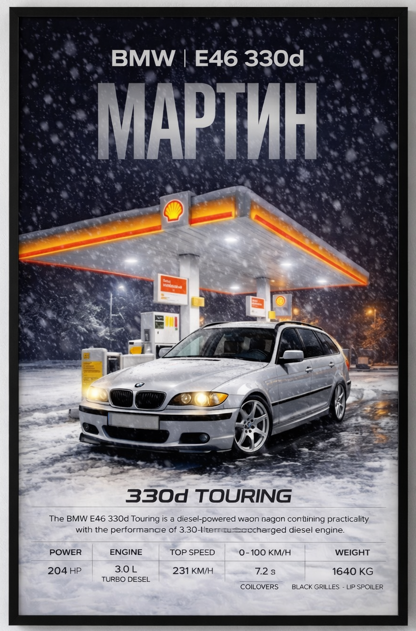 The Ultimate Car Art - Персонализиран Постер за Кола