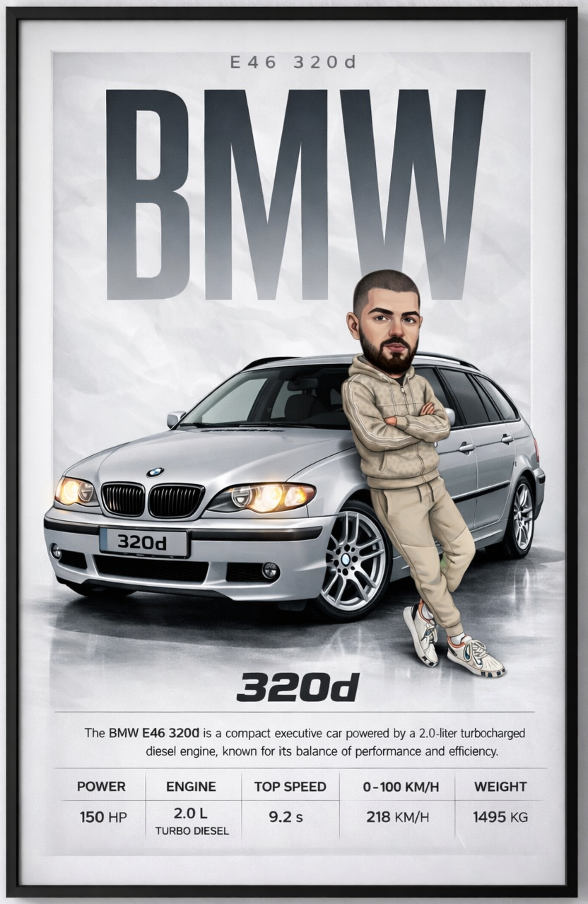 RPM Collector Edition - Персонализиран Постер за Кола