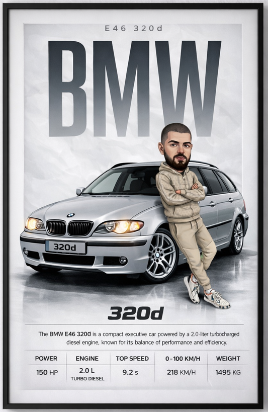 RPM Collector Edition - Персонализиран Постер за Кола